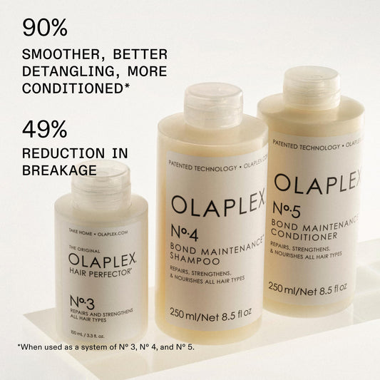Olaplex No. 4 Bond Maintenance Shampoo, 33.8 oz