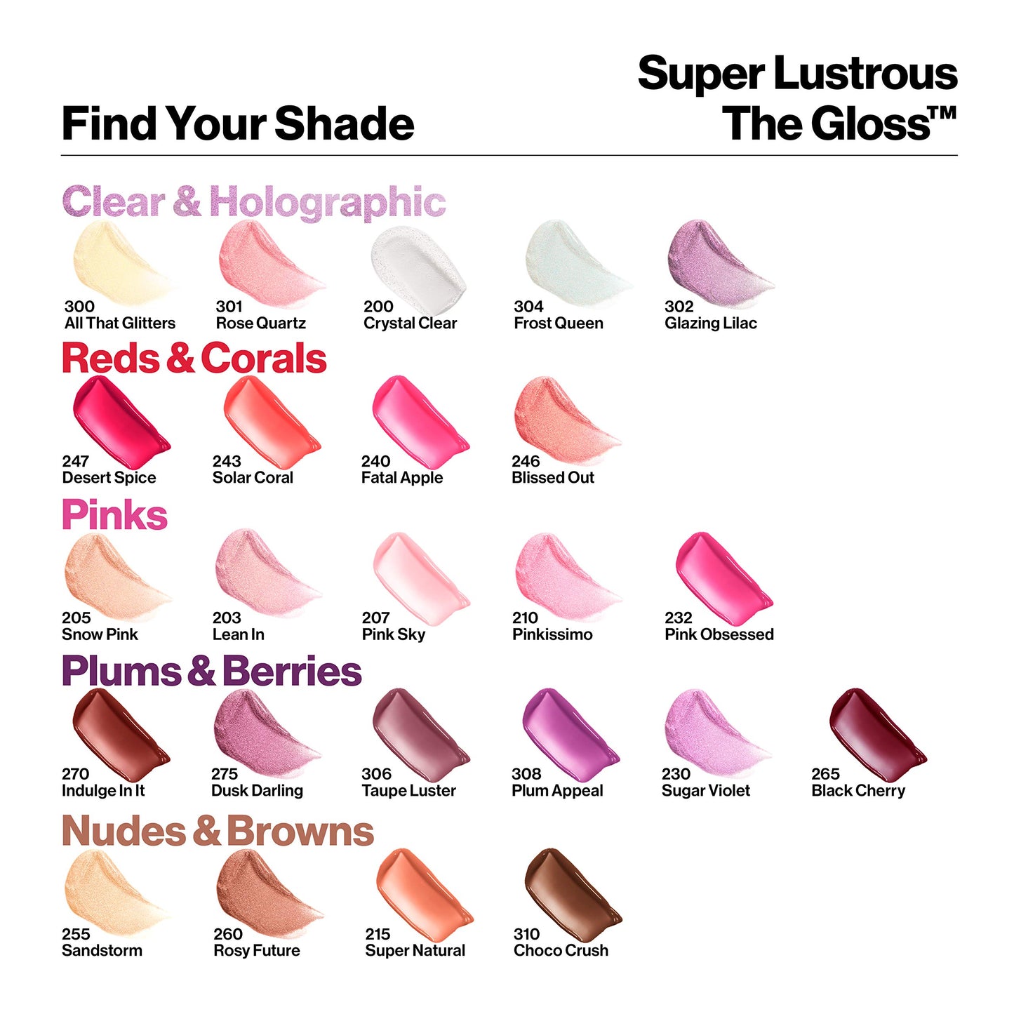 Revlon Super Lustrous THE GLOSS Lipstick, All That Glitters .13oz