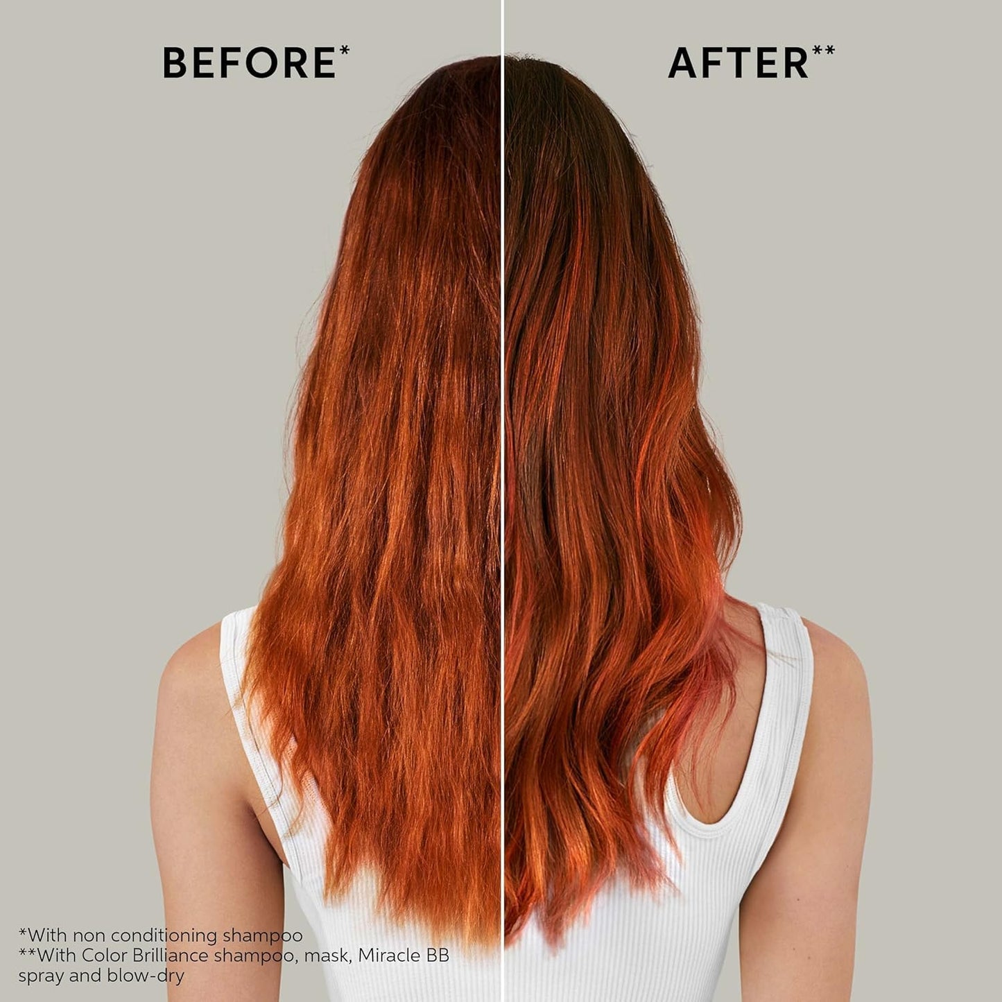 Wella Professionals INVIGO Brilliance, COLOR PROTECTION KIT, for Color Treated Hair
