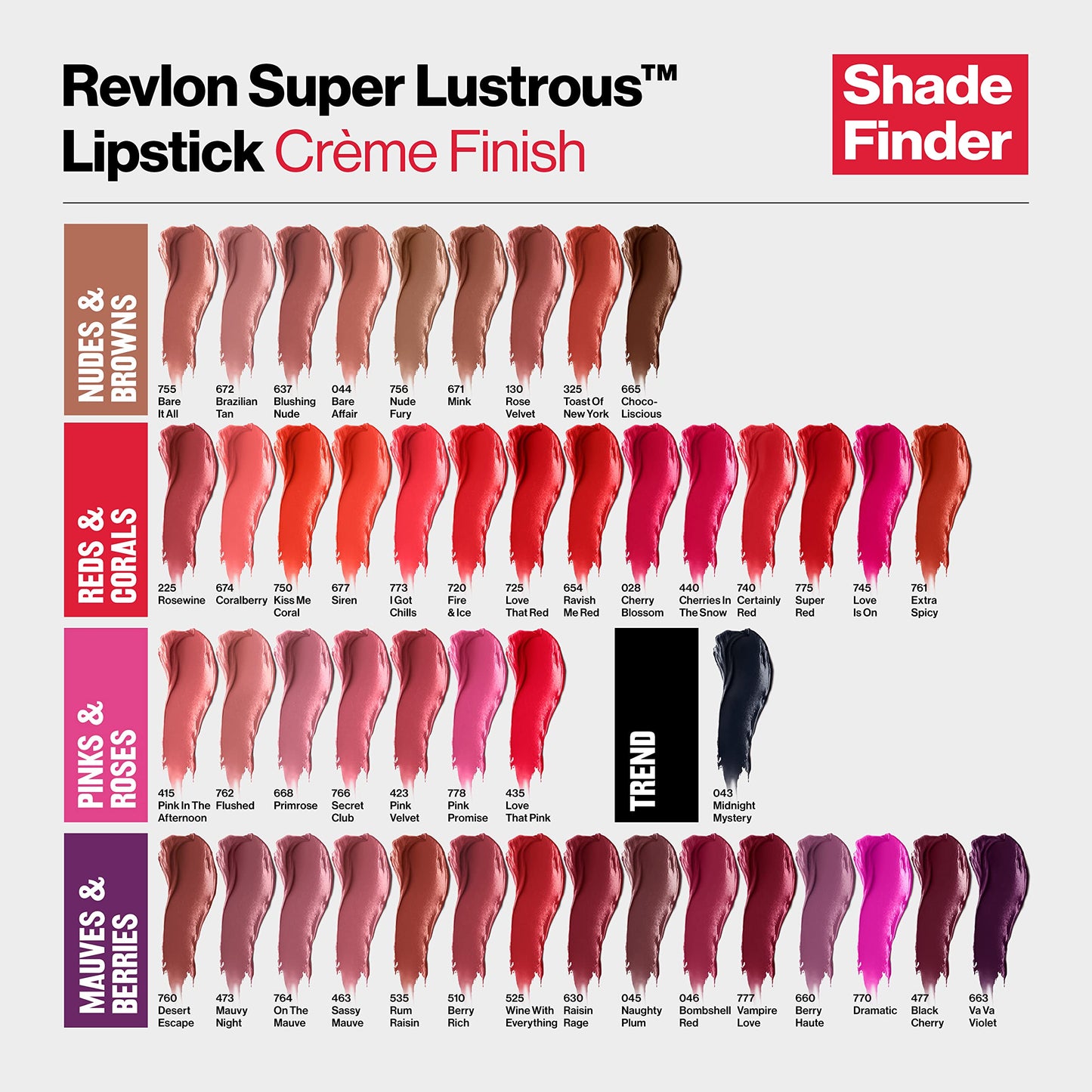 Revlon Super Lustrous Lipstick, Creamy Formula For Soft, Fuller-Looking Lips, Moisturized Feel, 773 I Got Chills, 0.15 oz