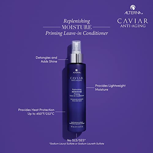 Alterna Caviar Anti-Aging Replenishing Moisture Priming Leave-in Conditioner 5 fl oz