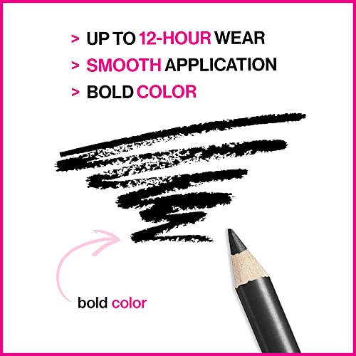Wet n Wild  COLORICON Kohl Eyeliner. Baby's Got Black   .04oz
