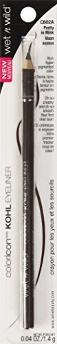 Wet n Wild  COLORICON Kohl Eyeliner. Pretty in Mink   .04oz