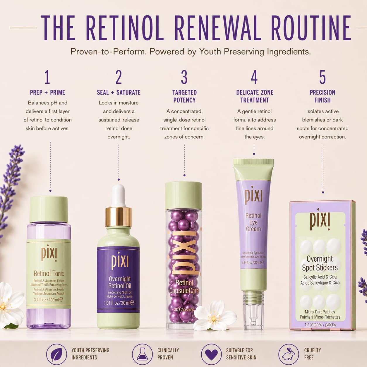 Pixi Beauty, Skintreats, Retinol Tonic, Advanced Youth Preserving Toner, 8.5 fl oz (250 ml)