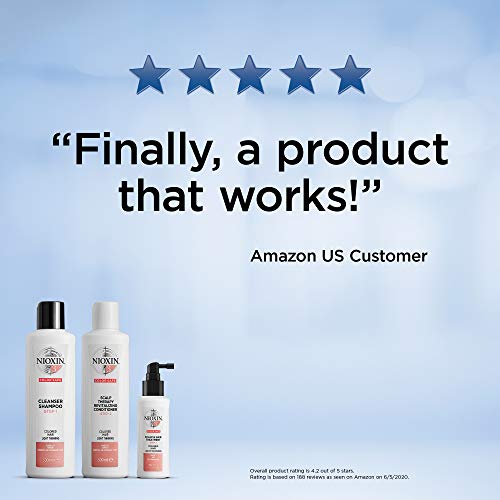 NIOXIN Hair System Kit for fine colored hair 3: Shampoo 10.1 Fl Oz., Conditioner 10.1 Fl Oz., Treatment 3.38 Fl Oz.
