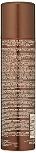 Oscar Blandi Dry Shampoo Invisible Spray 5 Oz.