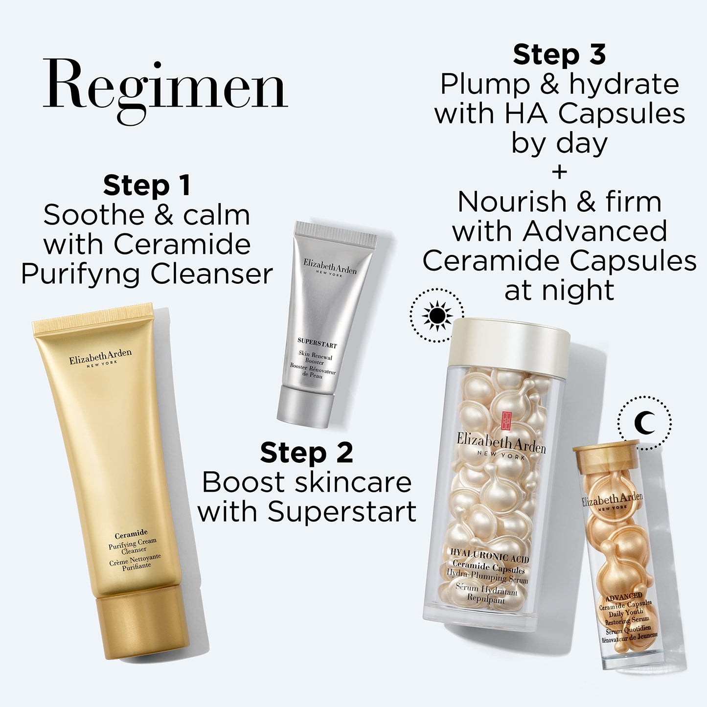 Elizabeth Arden HYAURONIC ACID CERAMIDE CAPSULES Box Set