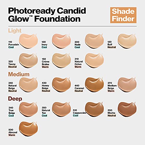 Revlon Photoready Candid glow moisture Glow Anti-Pollution Foundation