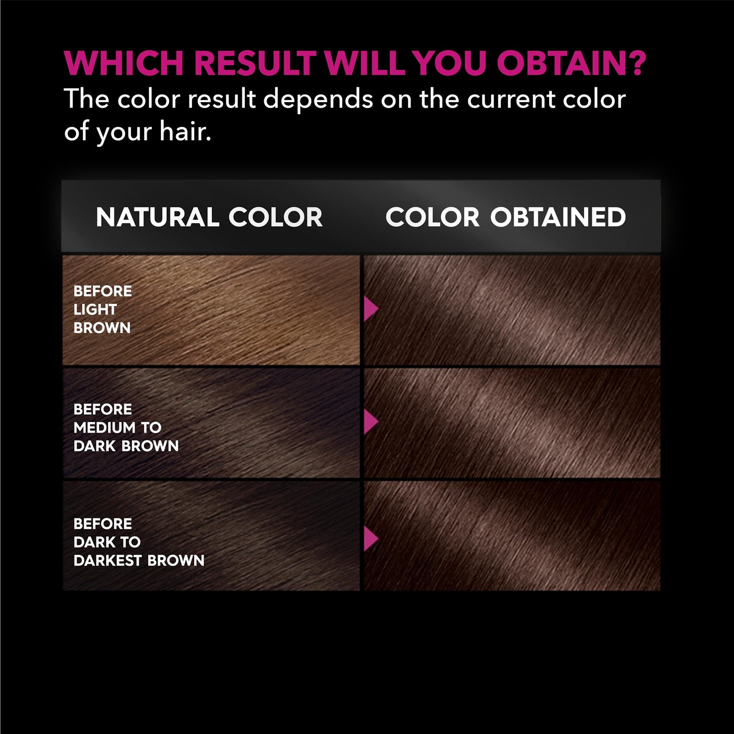 Garnier Olia Oil Powered Permanent Hair Color, 4.15 Dark Soft Mahogany
