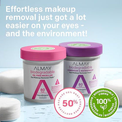 Oil Free Micellar EMURS