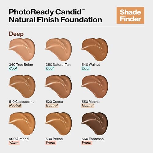 REVLON PhotoReady Candid Natural Finish Foundation with Anti-Pollution 0.75 Fl Oz
