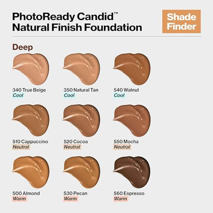 REVLON PhotoReady Candid Natural Finish Foundation with Anti-Pollution 0.75 Fl Oz