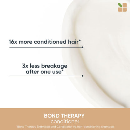 Biolage Professional Bon Therapy Conditioner 9.5 Oz