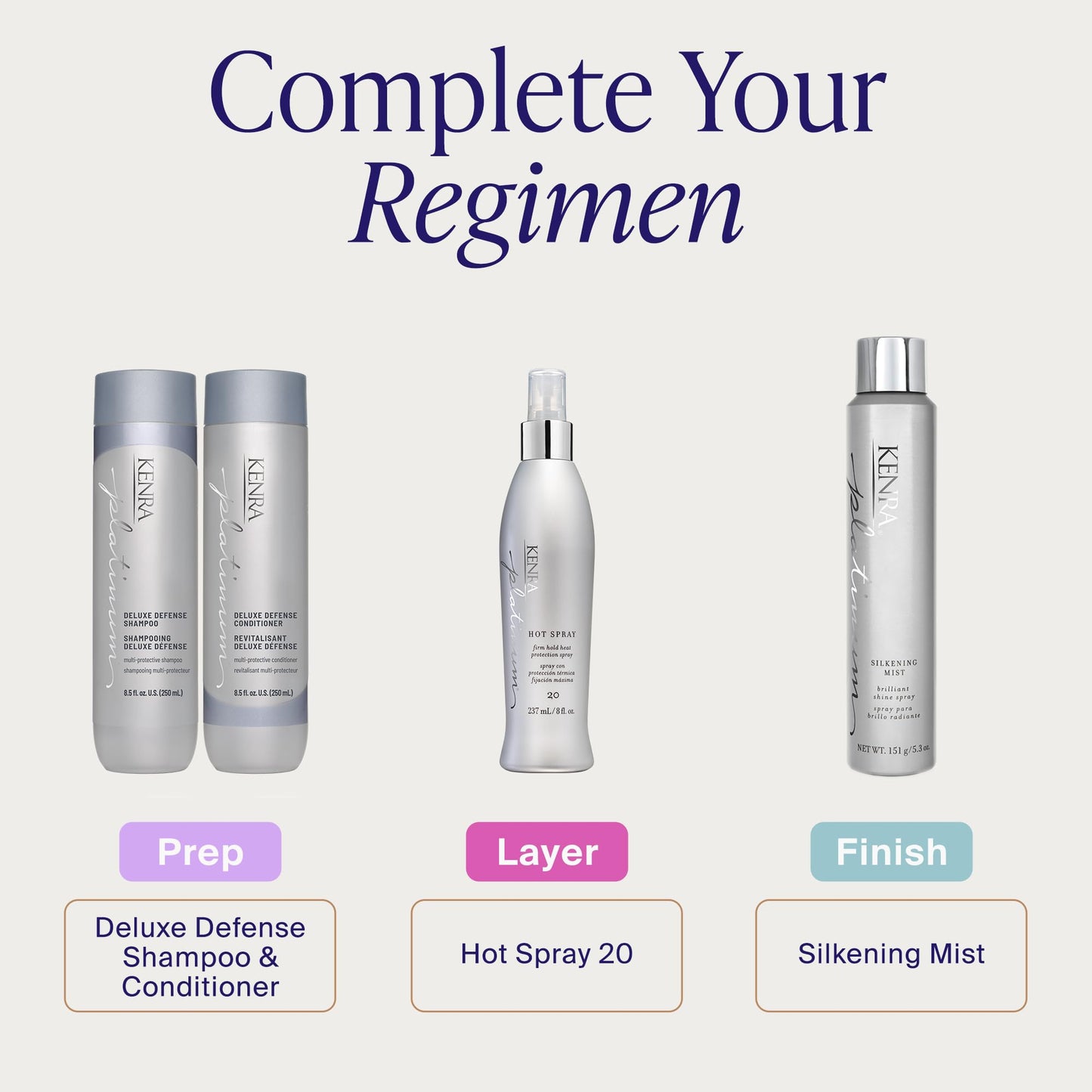 Kenra Professional Platinum Hot Hair Spray 20, 8 Oz