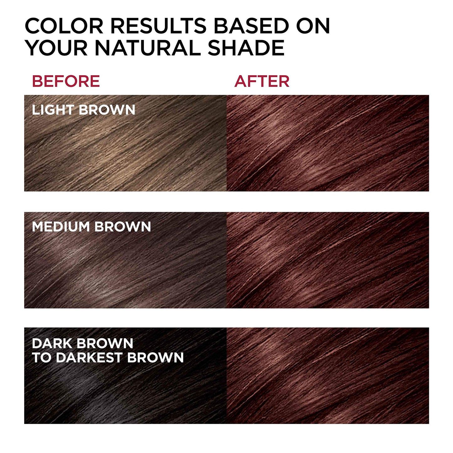 L'Oreal Paris Superior Preference Fade-Defying Permanent Hair Color, 4M Dark Mahogany Brown, 1 Kit