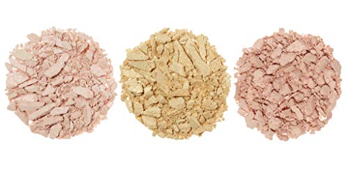 Models Own CHEAT DAY Eyeshadow Palette  .99oz