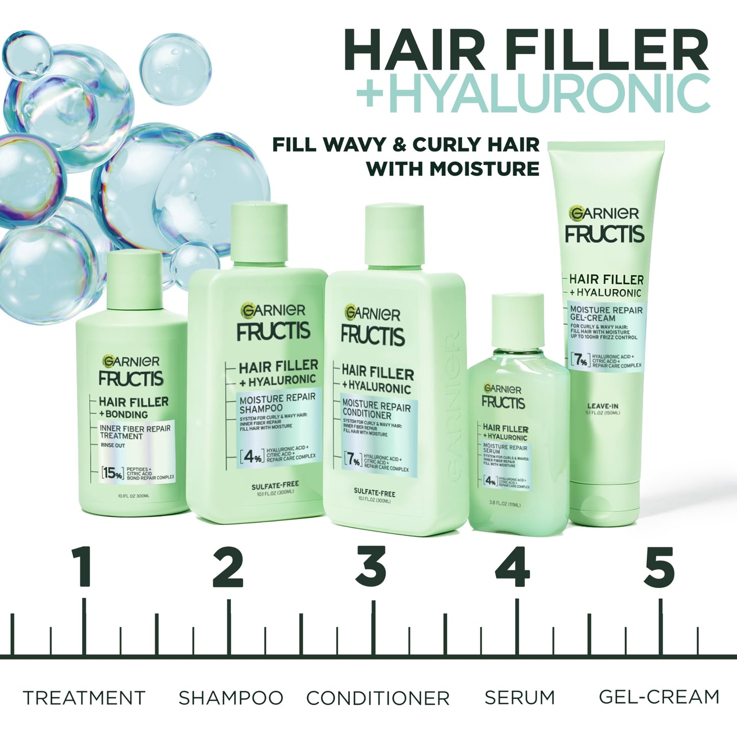 Garnier Fructis Hair Filler Hyaluronic Acid Repair Gel Cream Scalp Care, Wavy Hair 5.1 fl oz