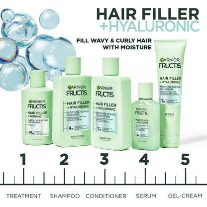 Garnier Fructis Hair Filler Hyaluronic Acid Repair Gel Cream Scalp Care, Wavy Hair 5.1 fl oz