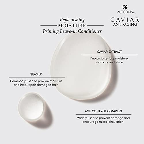Alterna Caviar Anti-Aging Replenishing Moisture Priming Leave-in Conditioner    5 fl oz