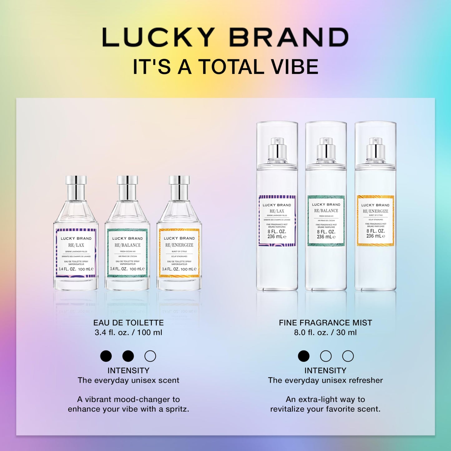 Lucky Brand RE/ENERGIZE  Burst of Citrus Eau de Toilette 3.4 Oz