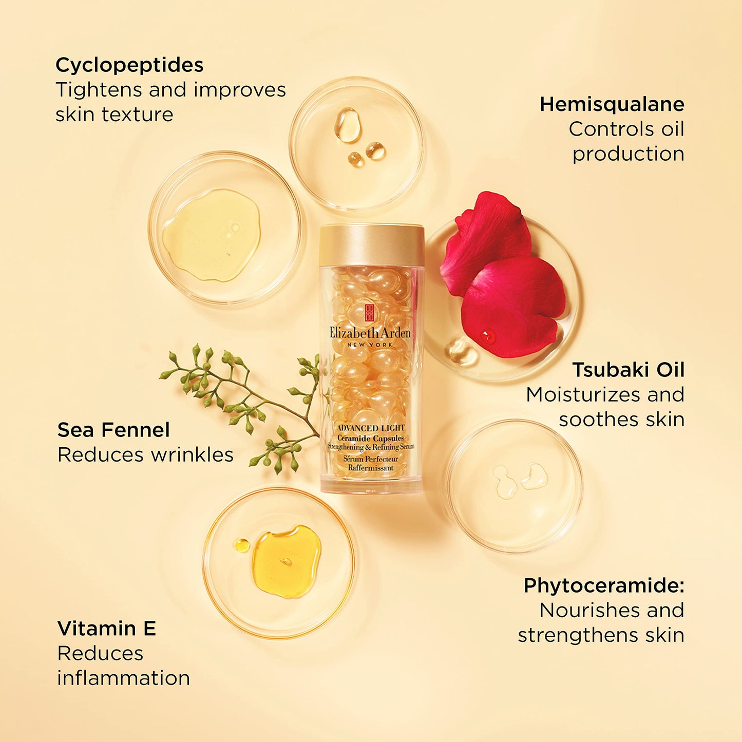 Elizabeth Arden Advanced Lift Ceramide Capsules Strengthening and Refining Serum .95 Oz