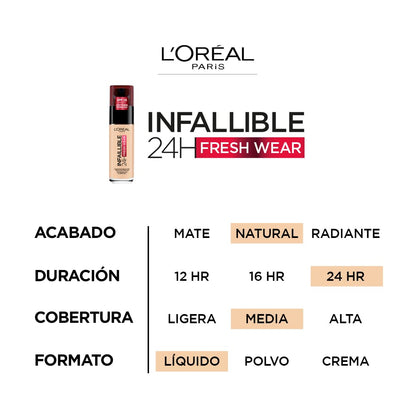 L'Oreal Paris 24H Infallible Stay Fresh Foundation 30ml - 300 Amber