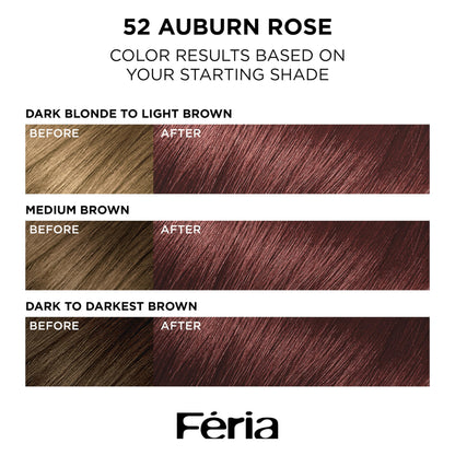 L'Oreal Paris Feria Shimmering Permanent Hair Color, 52 Auburn Rose (Medium Reddish Brown), Unisex, 1 Kit