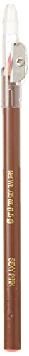 Iman PERFECT EYE PENCIL with Sharpener, Sexy Pink  .05oz