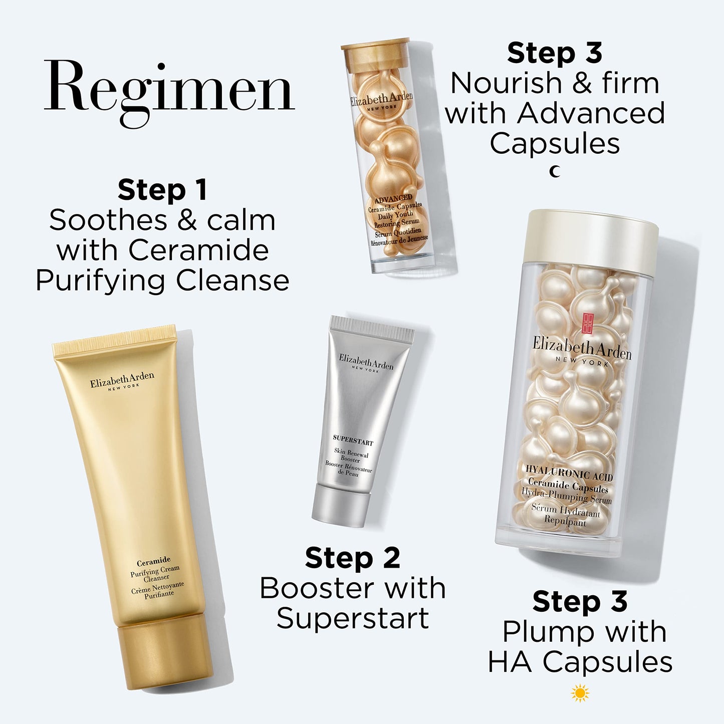 Elizabeth Arden HYAURONIC ACID CERAMIDE CAPSULES Box Set