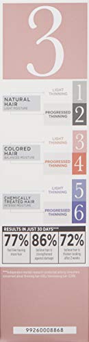NIOXIN Hair System Kit for fine colored hair 3: Shampoo 10.1 Fl Oz., Conditioner 10.1 Fl Oz., Treatment 3.38 Fl Oz.