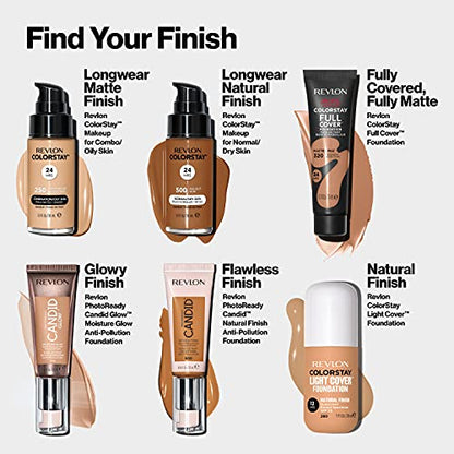 Revlon Photoready Candid glow moisture Glow Anti-Pollution Foundation