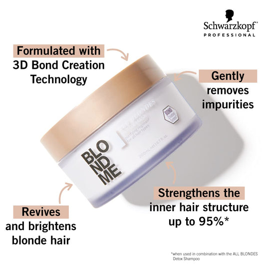 BLONDME All Blondes Detox Mask – Purifying and Detoxifying Hair Care for Color Treated and Natural Blonde Hair – Hydrating Treatment Removes Impurities – All Hair Types, 200 ml