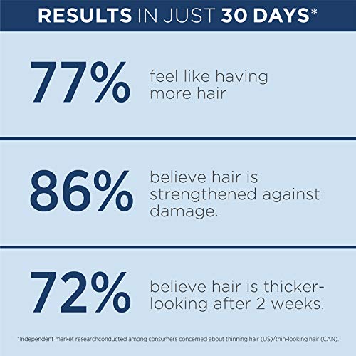 NIOXIN Hair System Kit for fine colored hair 3: Shampoo 10.1 Fl Oz., Conditioner 10.1 Fl Oz., Treatment 3.38 Fl Oz.