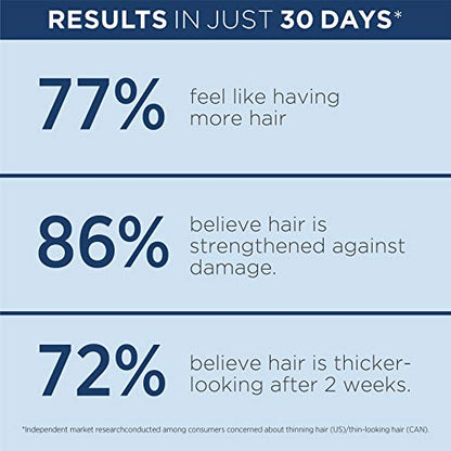 NIOXIN Hair System Kit for fine colored hair 3: Shampoo 10.1 Fl Oz., Conditioner 10.1 Fl Oz., Treatment 3.38 Fl Oz.