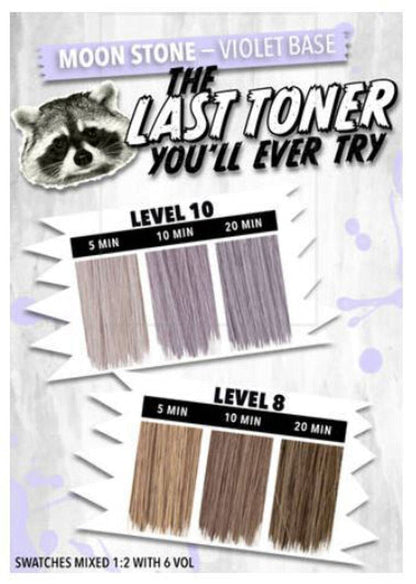PulpRiot High Speed Toner (3 oz) - Moon Stone