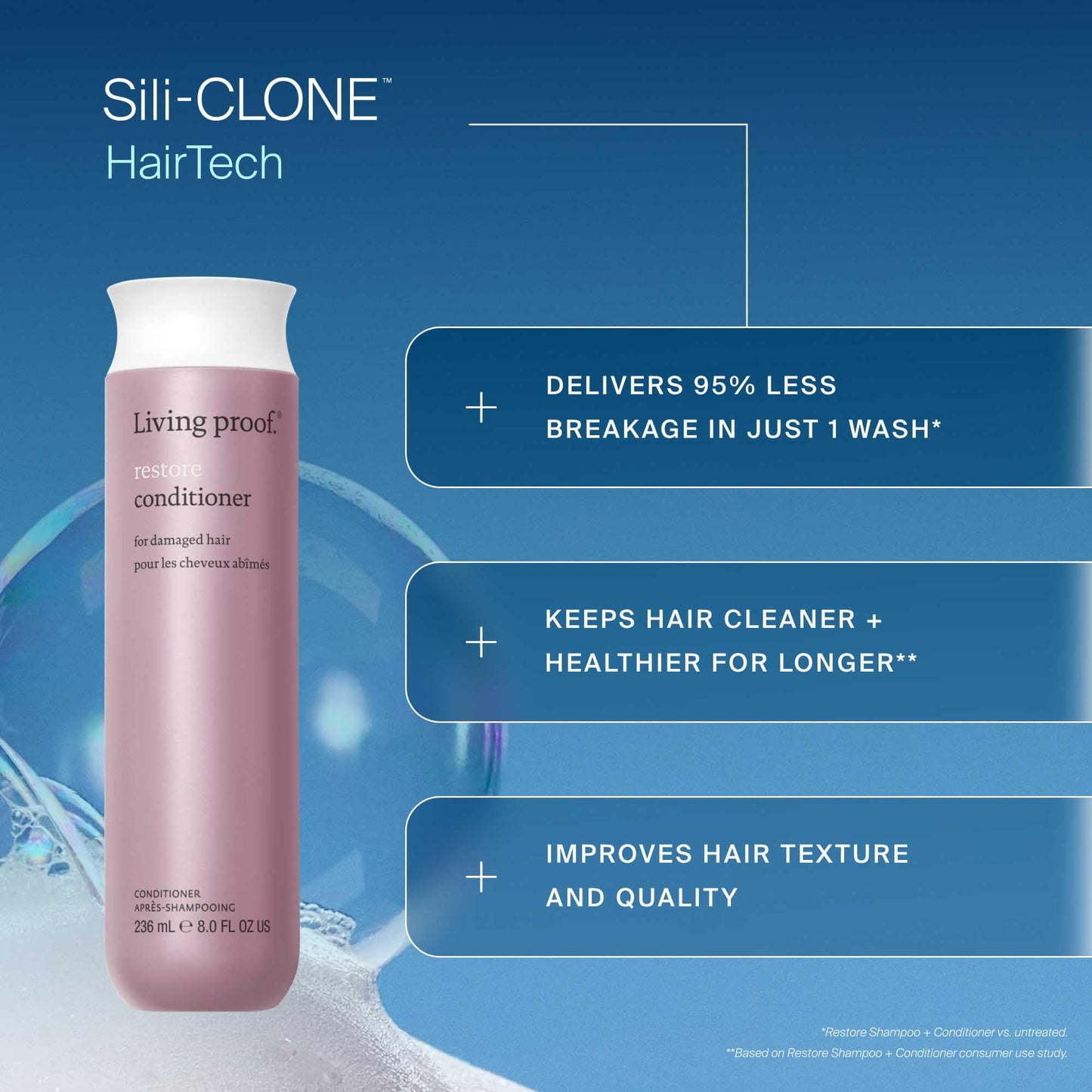 Living Proof Restore Conditioner 8 oz