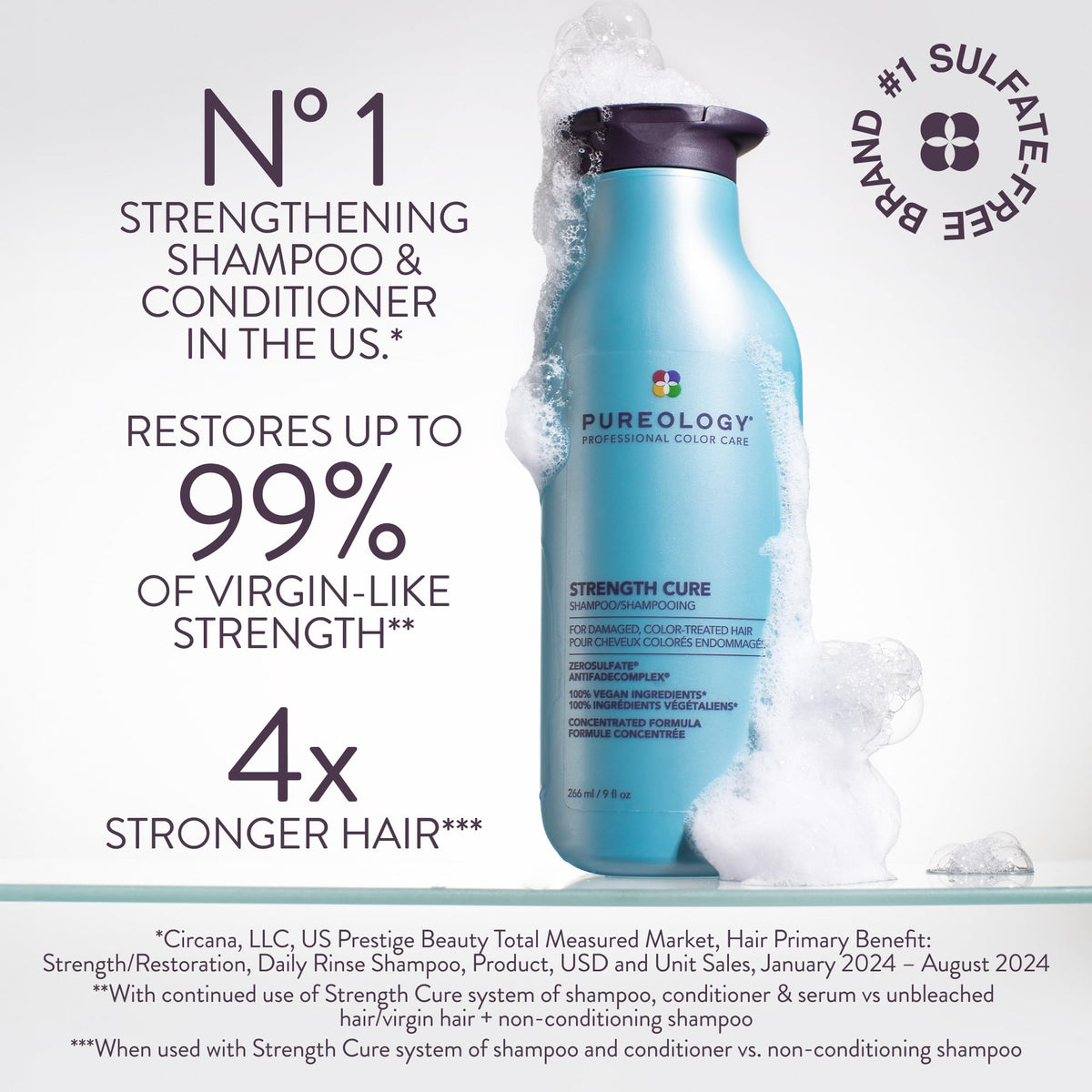 Pureology Strength Cure Shampoo for Damaged Color Treated Hair 9 oz
