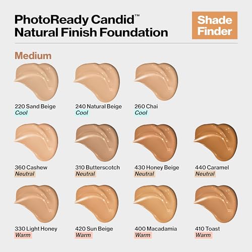 REVLON PhotoReady Candid Natural Finish Foundation with Anti-Pollution 0.75 Fl Oz