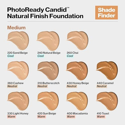 REVLON PhotoReady Candid Natural Finish Foundation with Anti-Pollution 0.75 Fl Oz