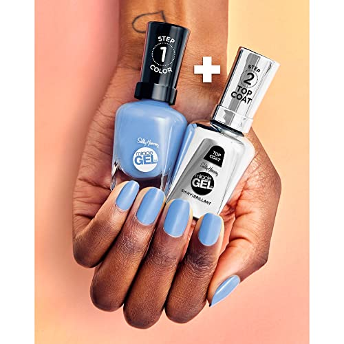Nail Polish -PARENT
