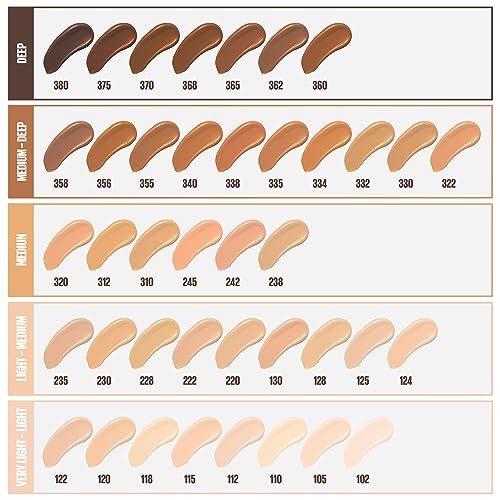 Maybelline fit meliquidmattenormal to oily