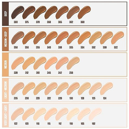 Maybelline fit meliquidmattenormal to oily