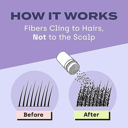 Toppik Hair Building Fibers, Lt Brown  .42oz
