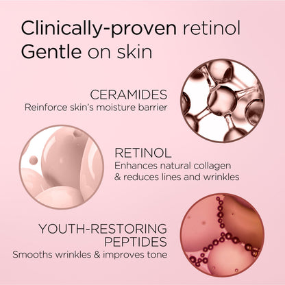 Elizabeth Arden Retinol Ceramide Capsules Line Erasing Night Serum, Anti-Aging Serum for Fine Lines and Wrinkles, Suitable for All Skin Types, 90 pc
