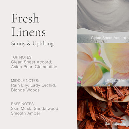 CLEAN CLASSIC Fresh Linens 60mL