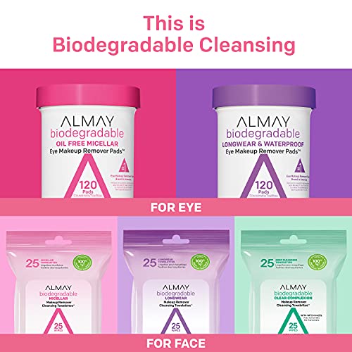 Almay BIODEGRADABLE Longwear & Waterproof Eye Makeup Removal Pads,  80 pads