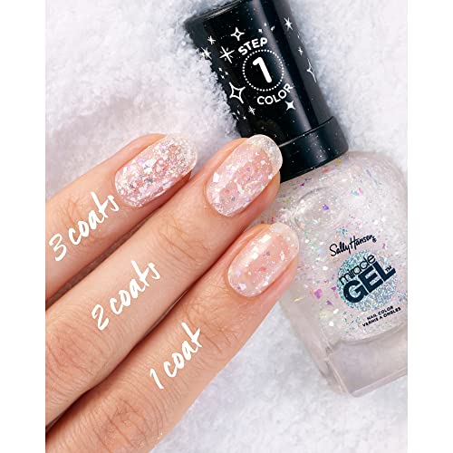 Nail Polish -PARENT