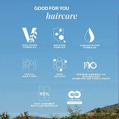 Pureology STRENGTH PURE BLONDE Purple Shampoo Toning For Brassy, Color-Treated Hair  9 fl oz