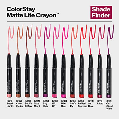 Revlon ColorStay Matte Lite Crayon, 06 Lift Off .049oz