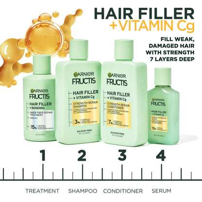 Garnier Fructis Hair Filler Strength Repair Serum for Weak, Damaged Hair, 3.75 fl oz